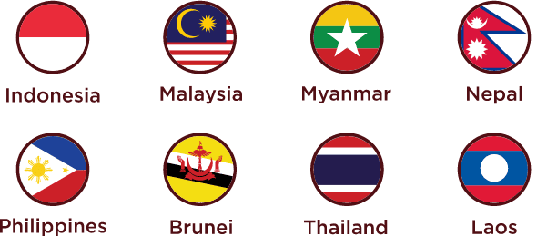 Ikon bendera negara operasi MOMOYO di Asia Tenggara, termasuk Indonesia, Malaysia, Myanmar, Nepal, Filipina, Brunei, Thailand dan Laos.
